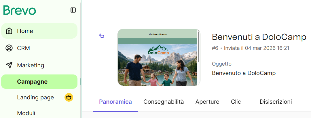 Interfaccia Brevo su schermo desktop con la campagna email "Benvenuti a DoloCamp"